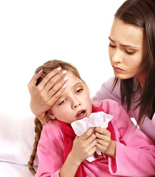 Introduction of Allergic Rhinitis