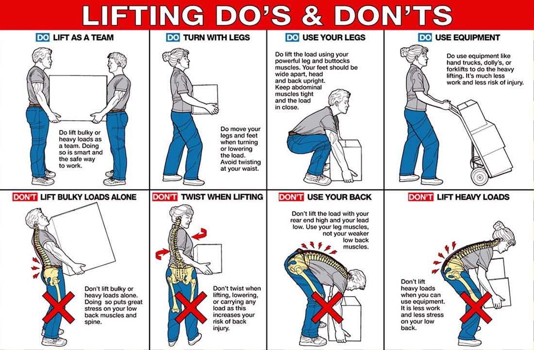 Do's and Don'ts of Exercising with Lower-Back Pain Symptoms