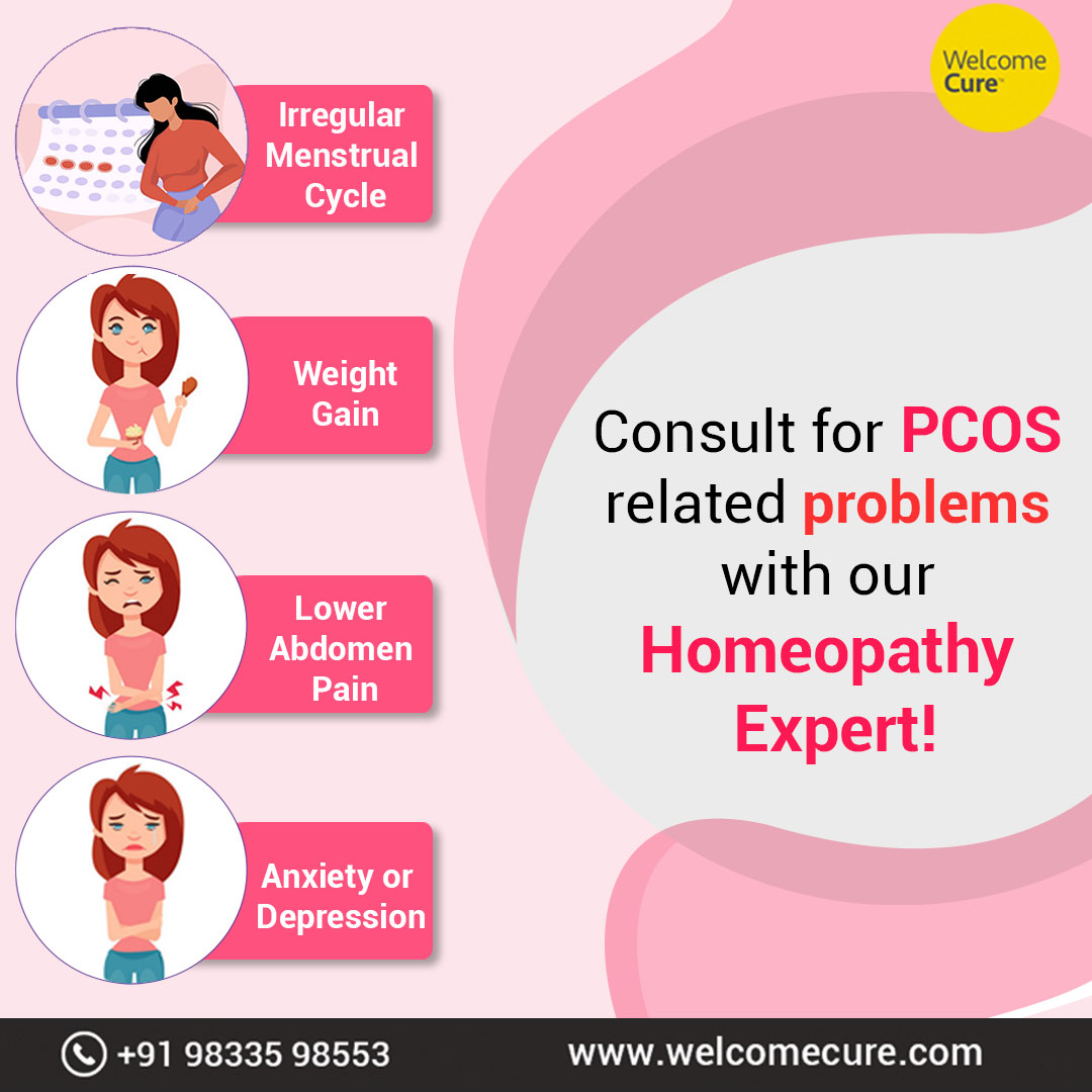 Polycystic Ovary Syndrome Pcos Causes Symptoms Treatments